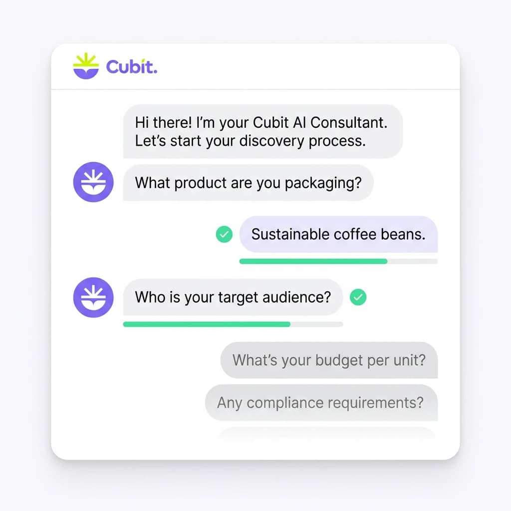 AI asking smart discovery questions